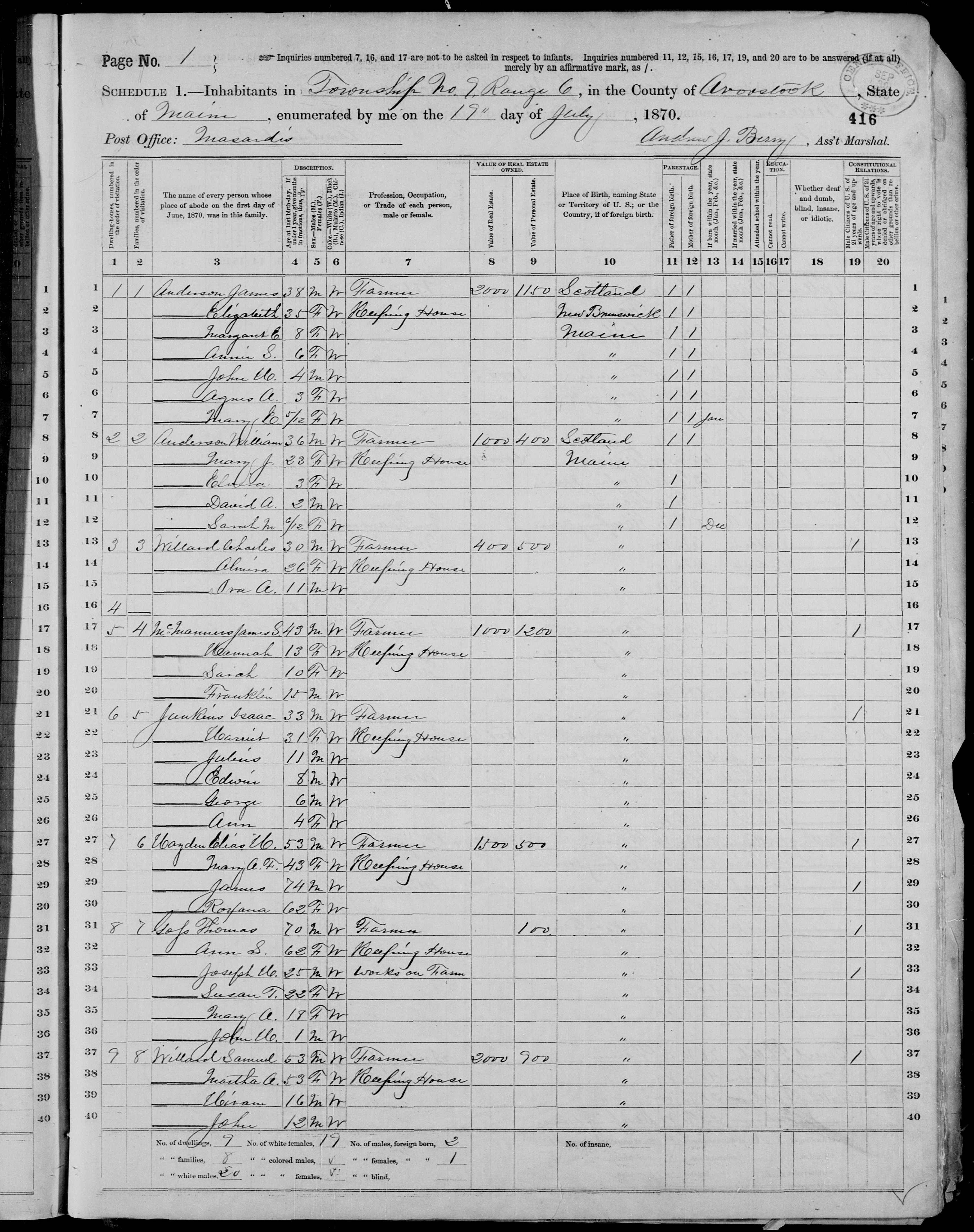 1870 US Census - T9 R6, Maine