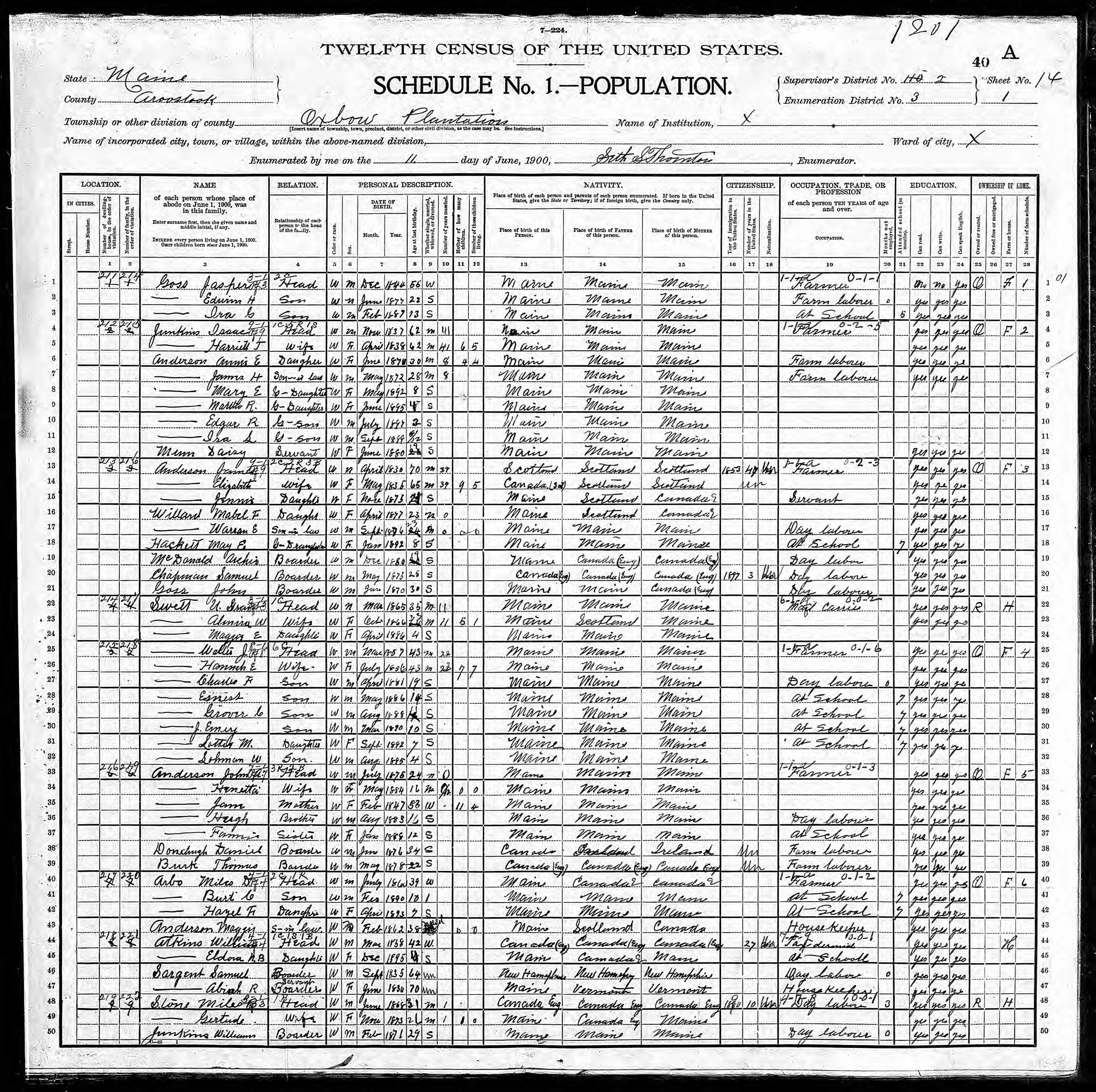 1900 US Census — Oxbow Plantation, Maine
