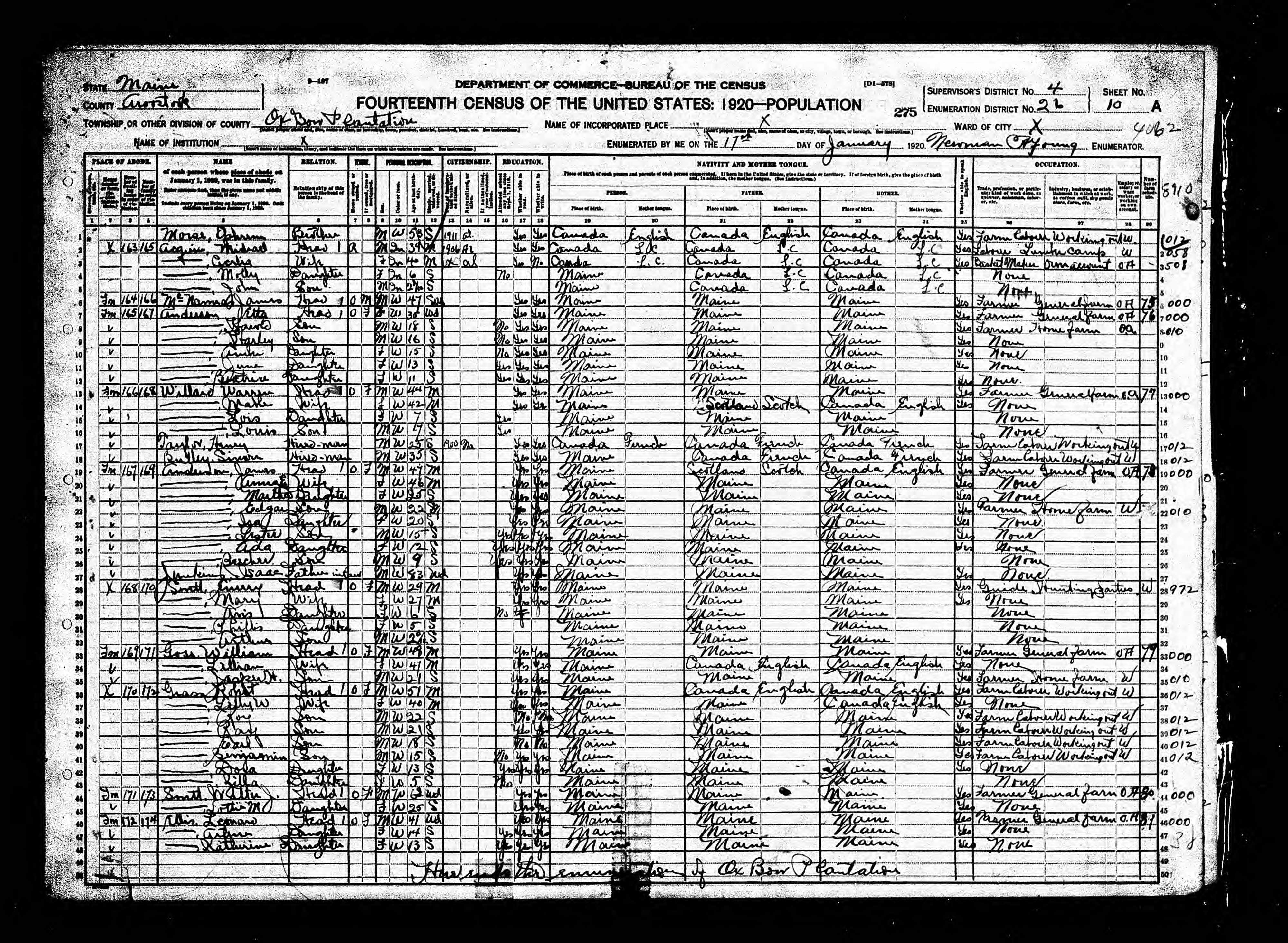 1920 US Census — Oxbow Plantation, Maine